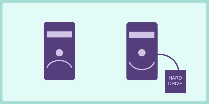 Happy computer has an external hard drive